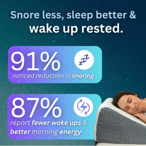 Hiquo Wedge Pillow (Official Retailer) 2025