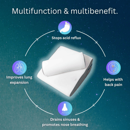 Hiquo Wedge Pillow (Official Retailer) 2025