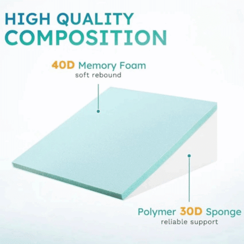 Hiquo Wedge Pillow (Official Retailer) 2025